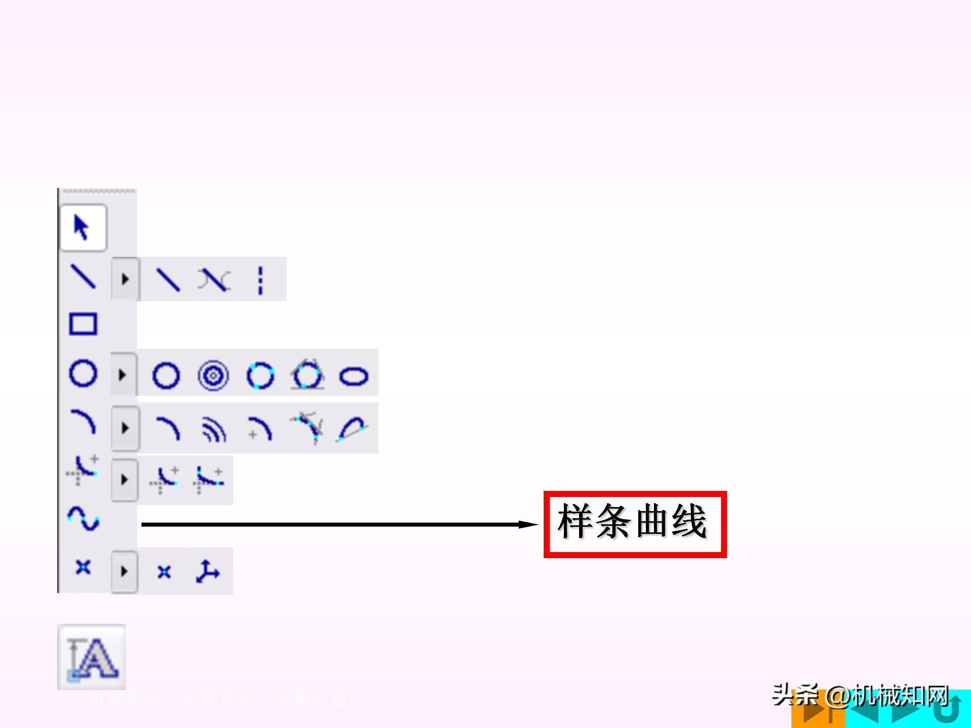 proe模型树中如何显示全部特征,proe中如何复制特征到新建零件中