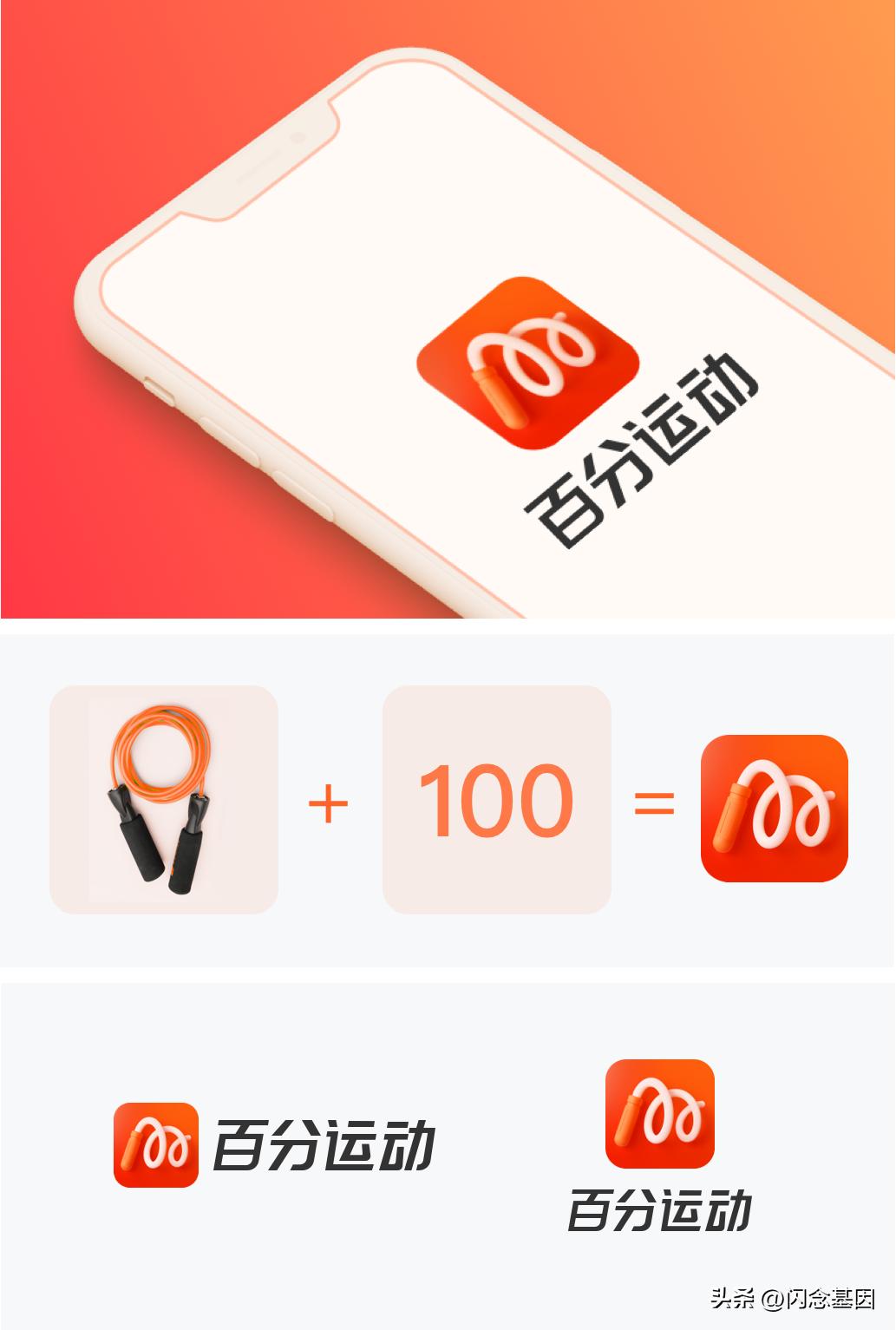 百分运动是个什么软件,百分运动下载入口