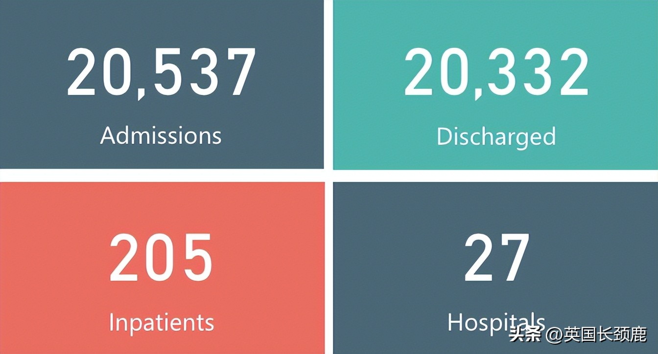 见证历史：英国将取消BRP！首相候选人求教如何登上Vogue？