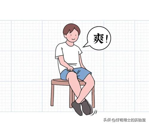 哪些姿势会把腰弄坏,什么姿势容易损伤腰