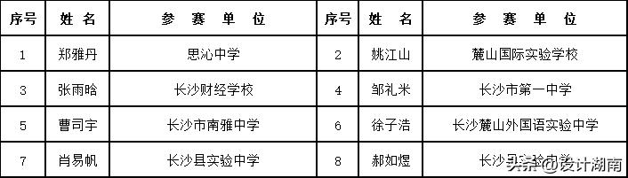 全国少儿书法大赛长沙,长沙2020青少年书法大赛