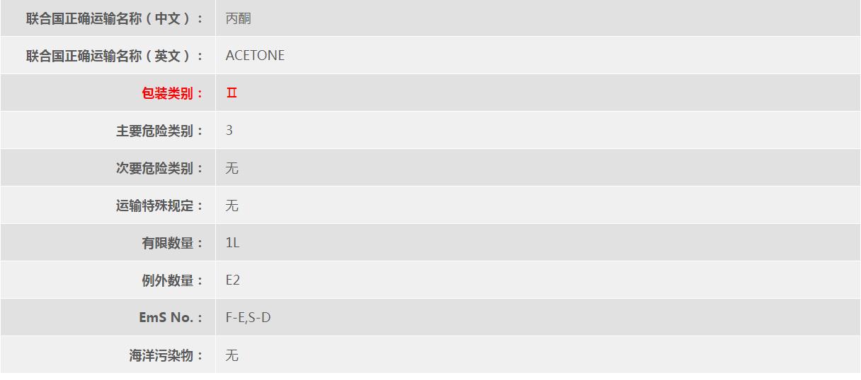 3类危险品怎样海运到泰国,3类危险品进口清关