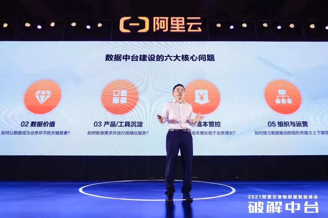 ​曹开彬：阿里数据中台进化史