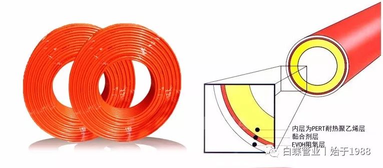白蝶管业官网,上海白蝶管业有限公司