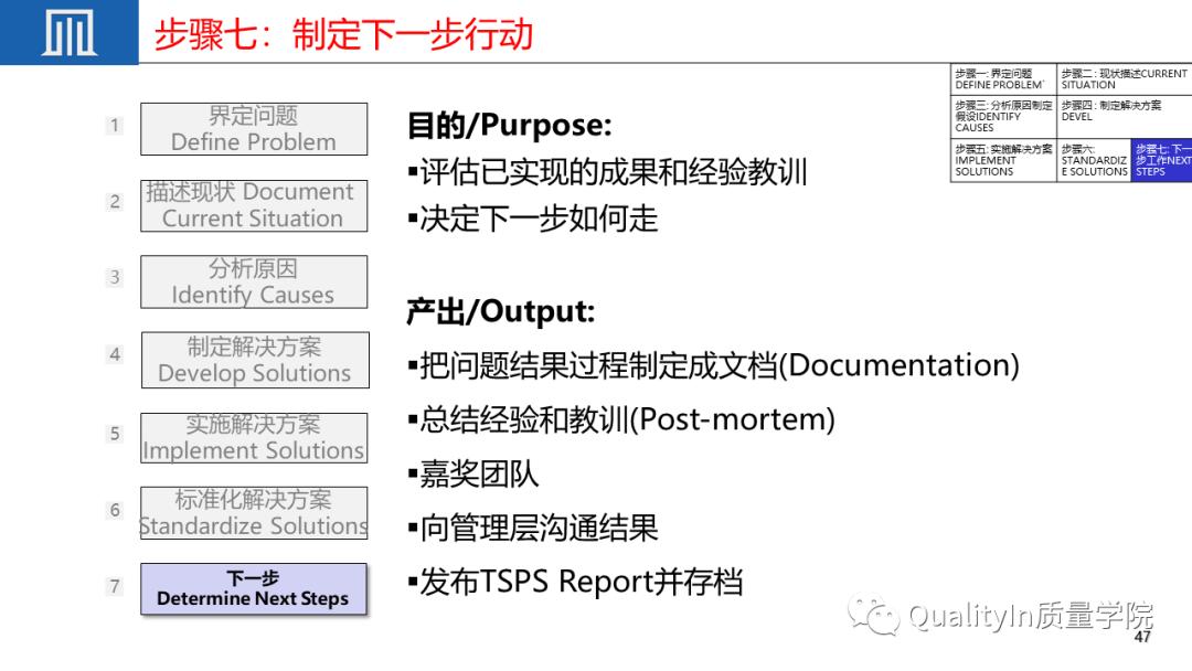 优秀员工必备的十大职场素质ppt,质量管理七项原则ppt