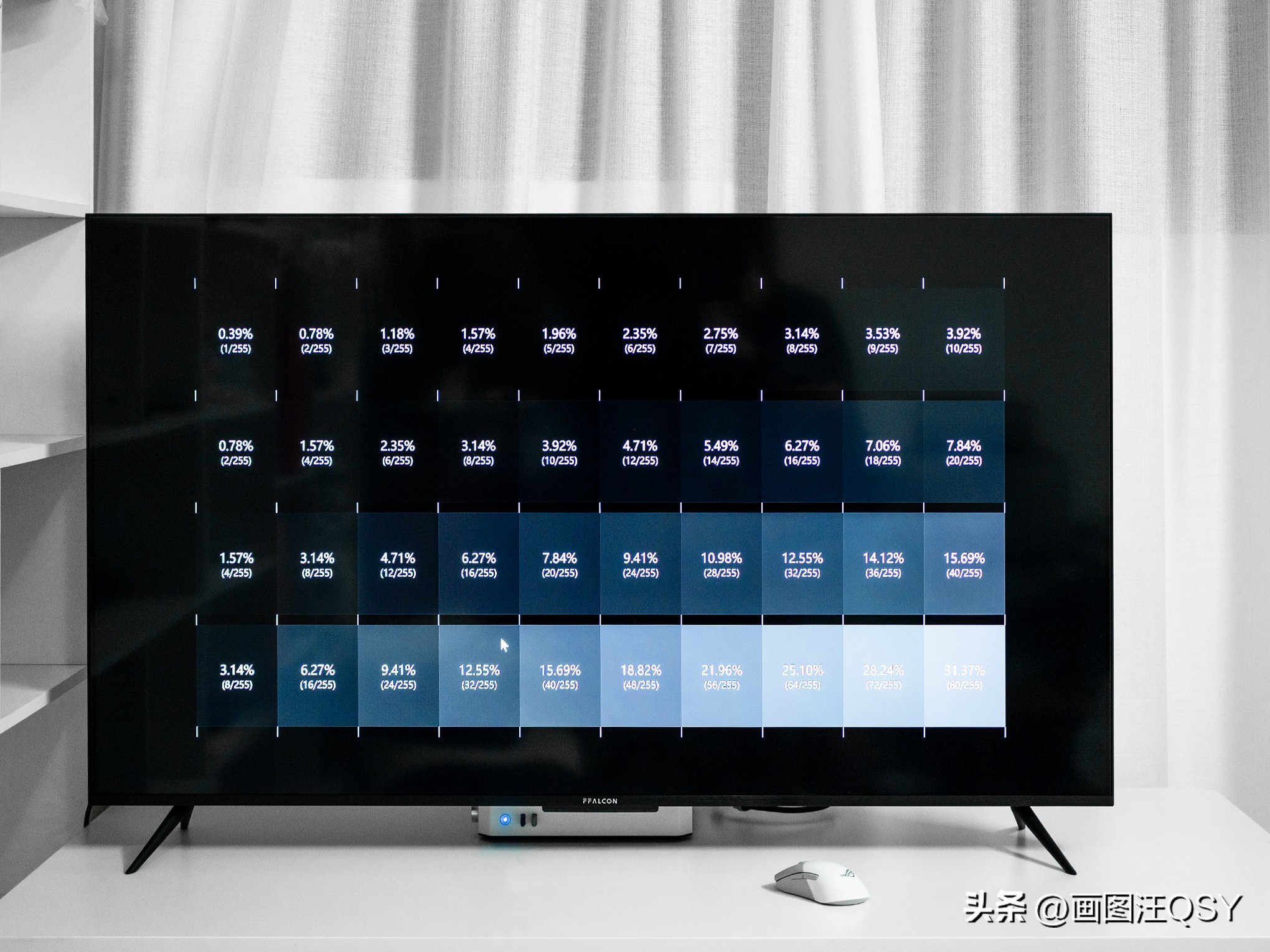 雷鸟65寸鹤7pro3800块,3000左右的雷鸟75寸电视推荐哪一款