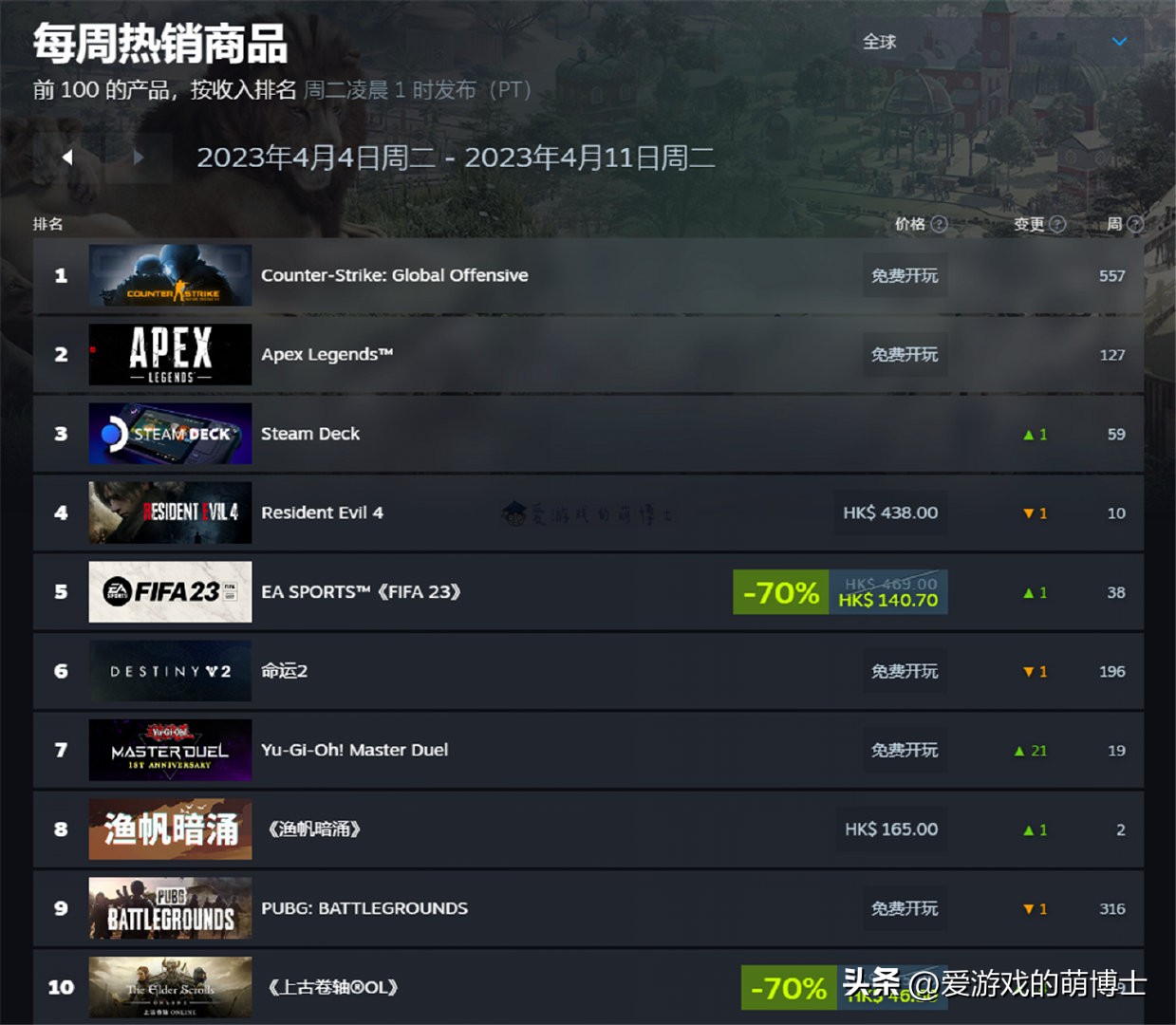 steamdeck生化危机4重制版第九章,steam生化危机3重制版试玩版