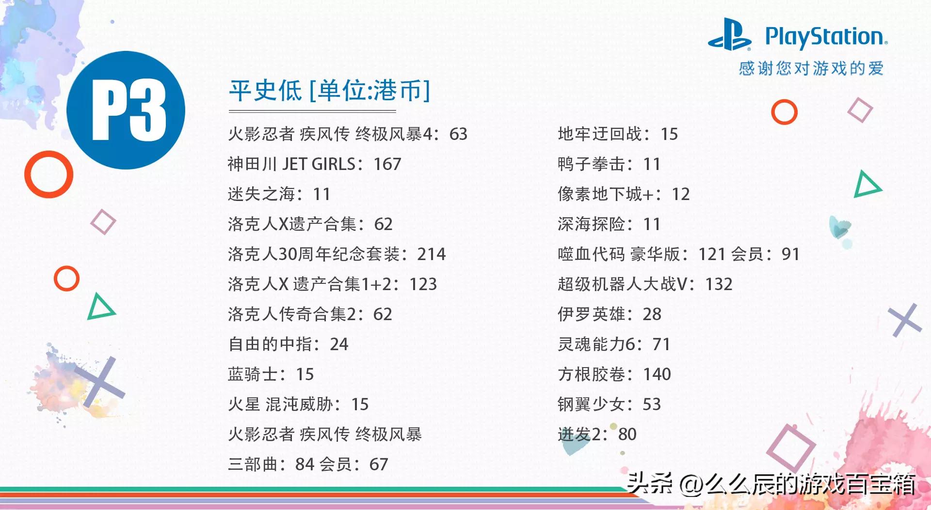 3月港服ps5免费游戏,ps4ps5最新经典游戏折扣