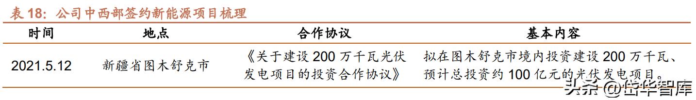 粤电力a股票最新分析,电力板块粤电力a怎么样