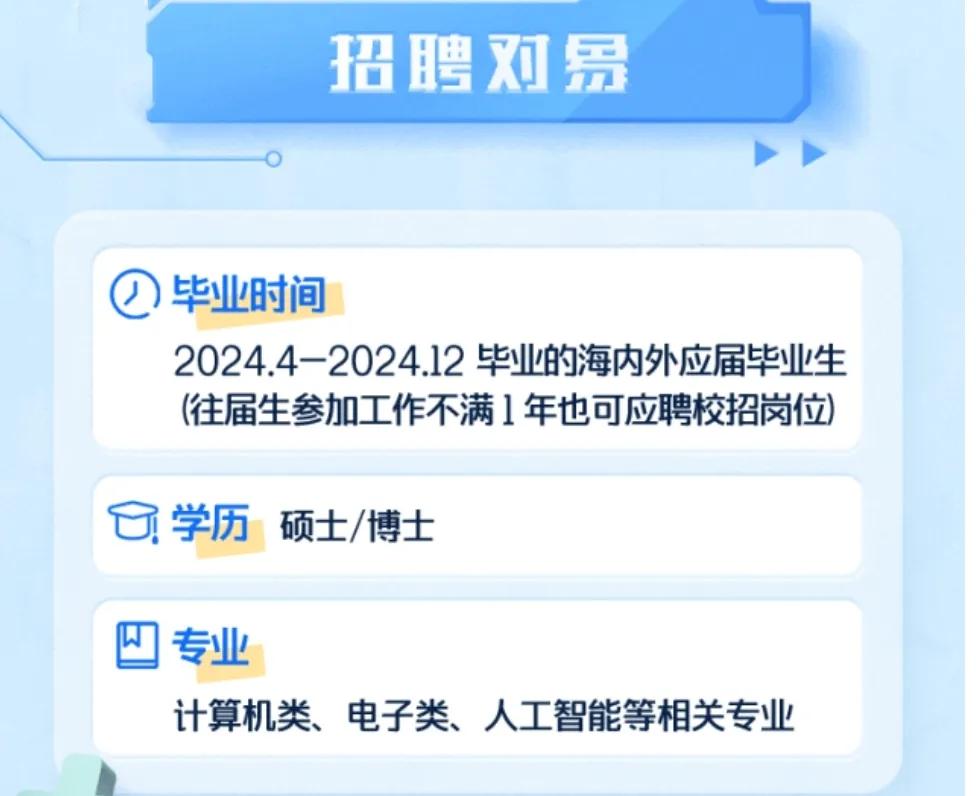 西安三星电子研究所社会招聘,西安三星电子研究所