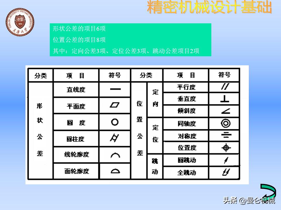 机械零件怎么设计才美观,精密设备怎么设计
