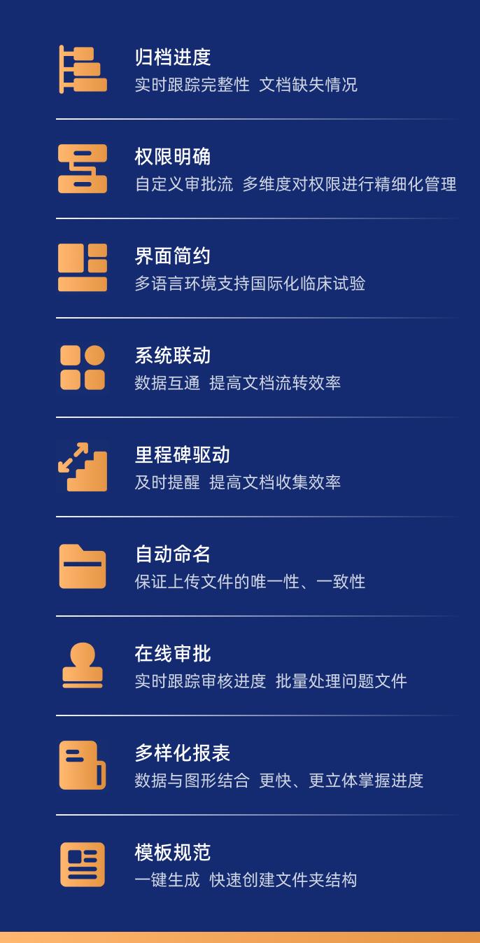一临云eTMF系统，助力元心科技开展国际多中心临床研究