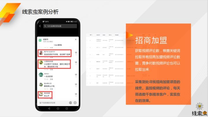 目前什么生意好做又赚钱成本低,市场生意做什么比较赚钱