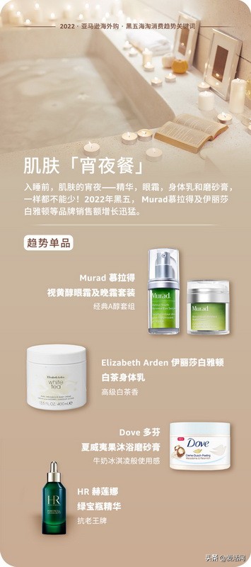 亚马逊海外购黑五从什么时候开始,亚马逊海外购黑五发货时间