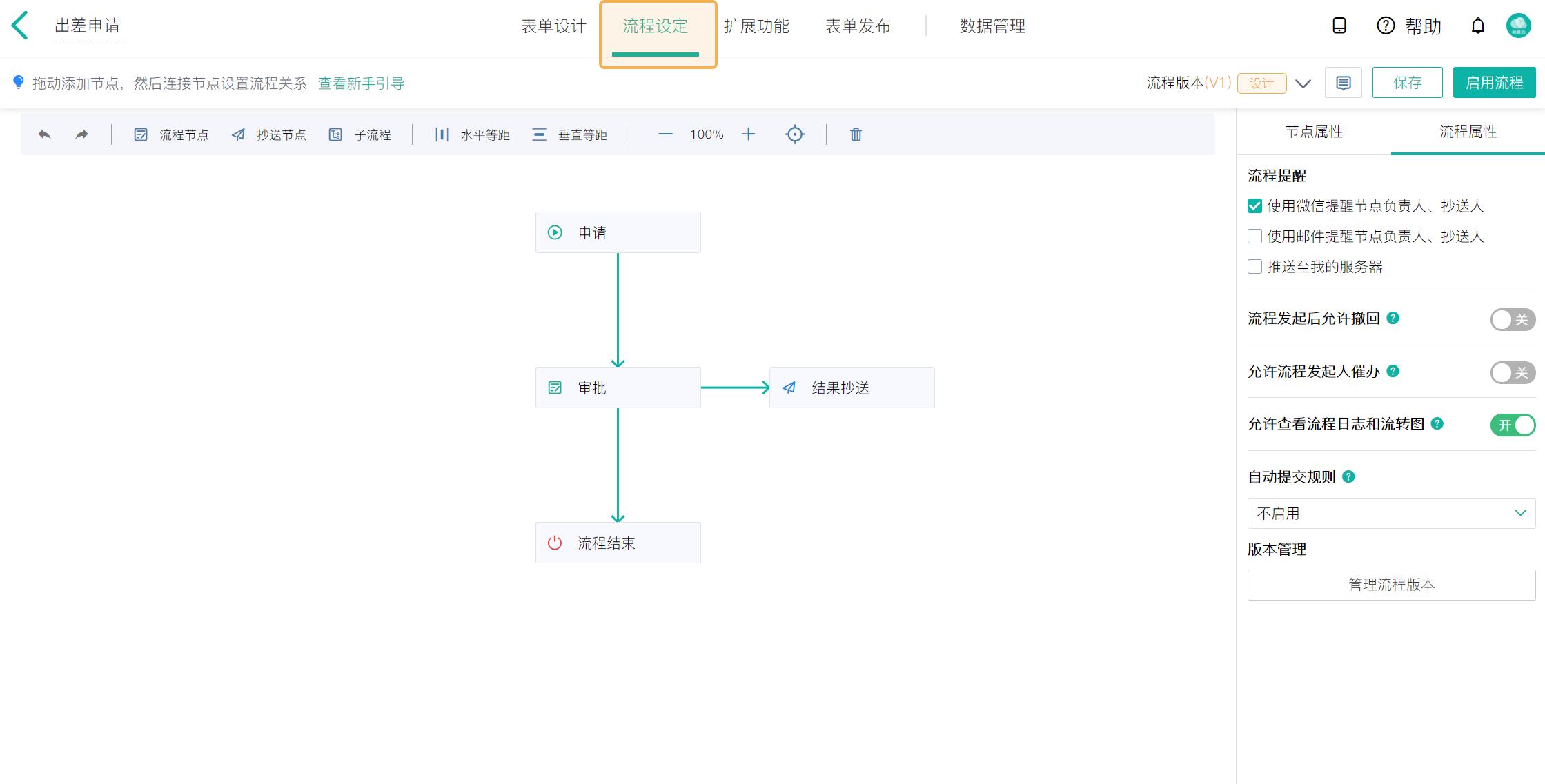 手把手搭建平台,流程搭建方法