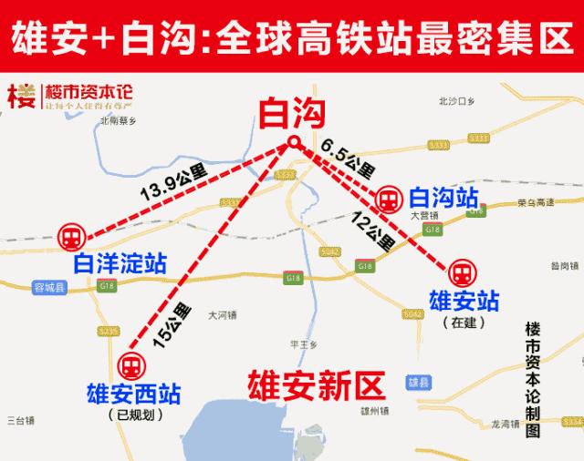 白沟位置怎么样,白沟具体位置怎么描述