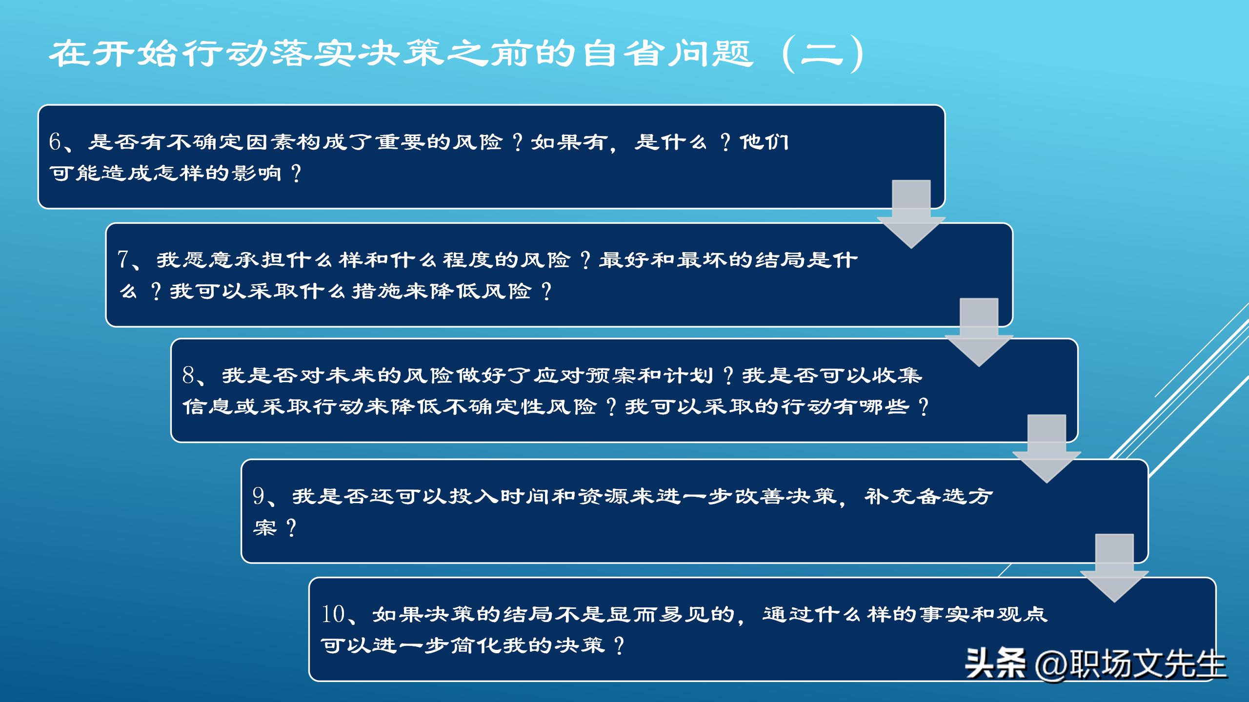 如何做一个聪明的决策者,优秀的管理决策