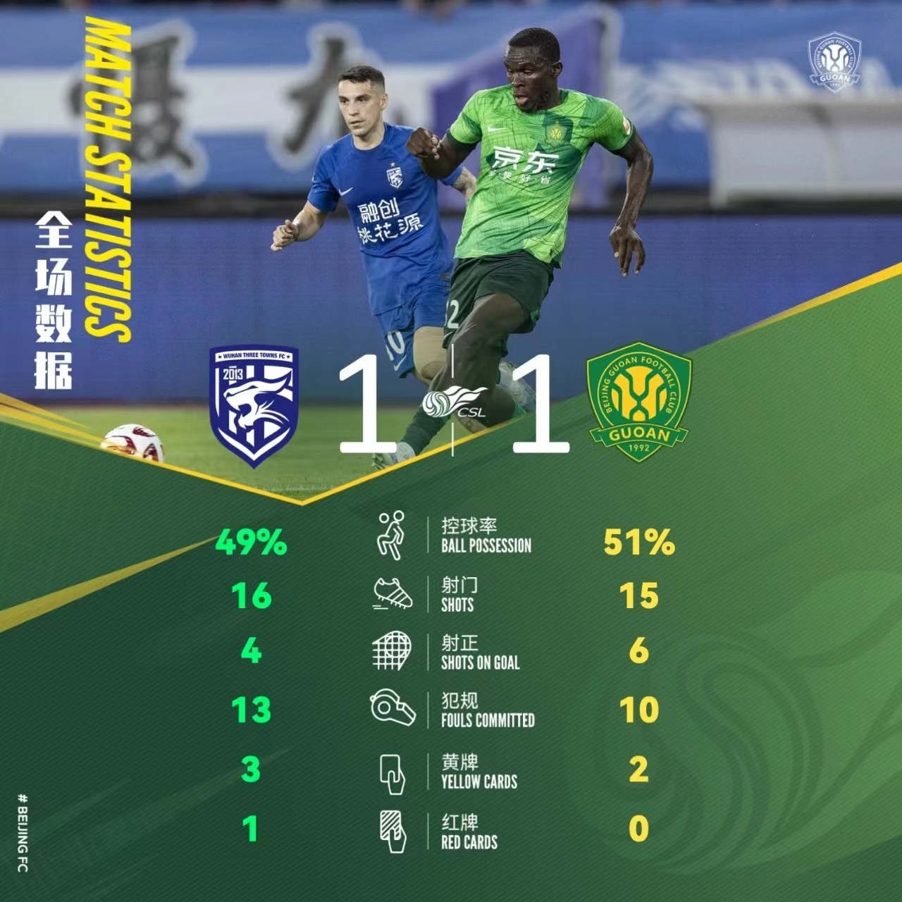 武汉三镇主场绝平国安,海陆空支援武汉神兵天降