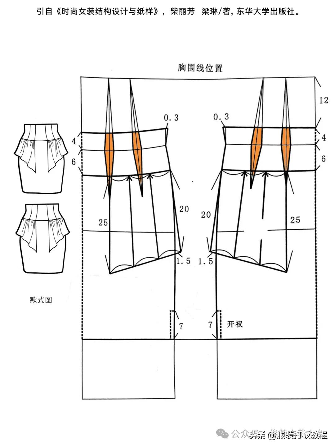 23款女装半身裙子制版教程附纸样图才智服装