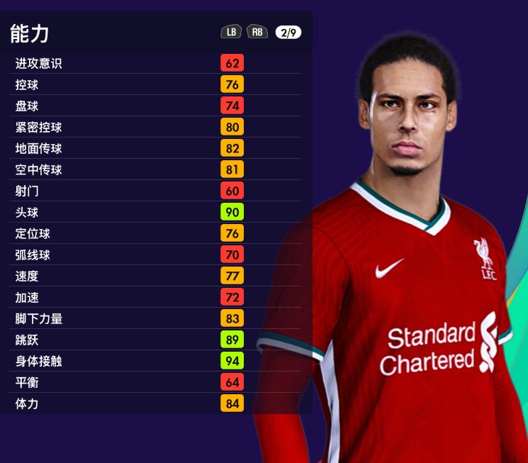 实况足球2024世界巨星,实况足球2021最强妖人排名