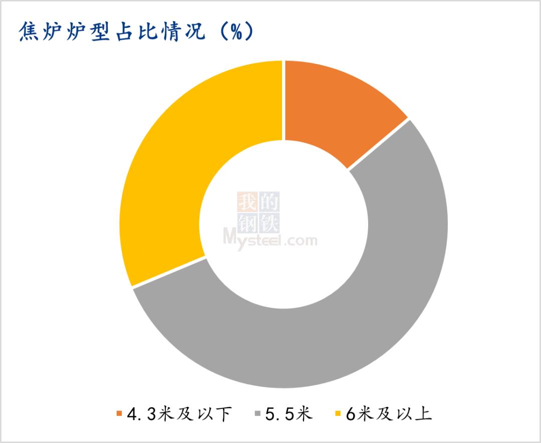 中国钢铁网5月1日钢材价格,23年7月钢材价格最新行情走势分析