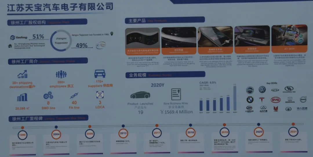 天宝汽车电子有限公司联系方式,天宝汽车电子有限公司照片