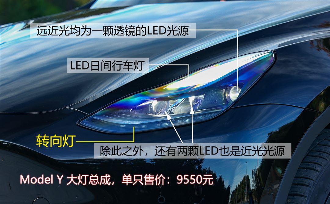 小鹏大灯对比理想大灯,氙气大灯对比测试