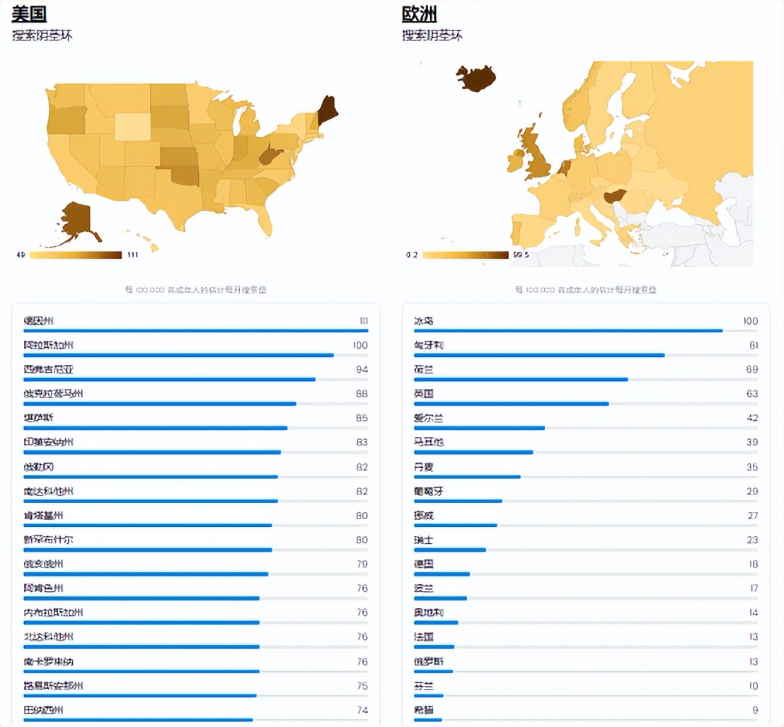 站在更高的角度来审视市场,站在更高维度看市场