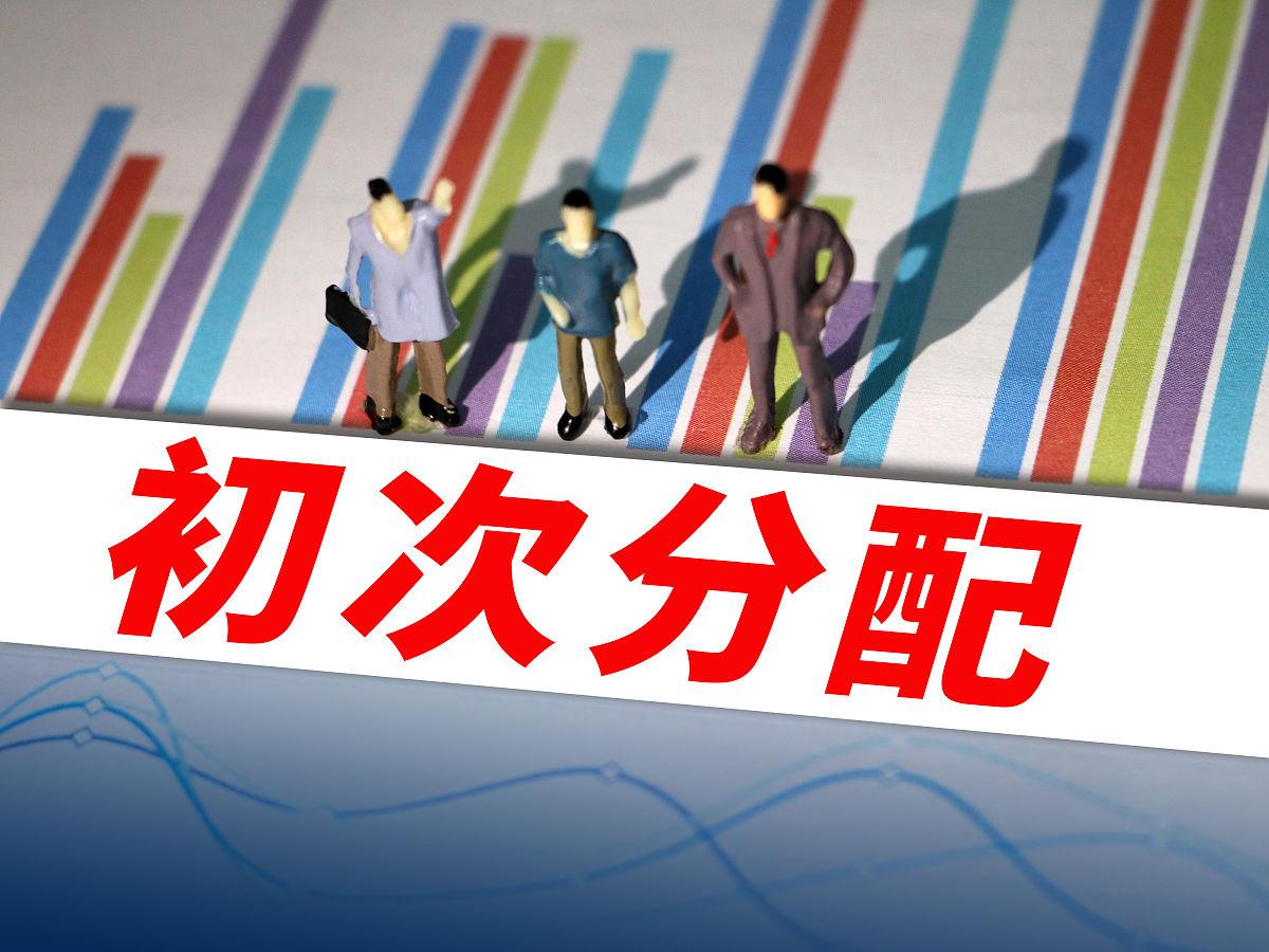618结束，电商三巨头集体失声，原来拼多多才是未来？