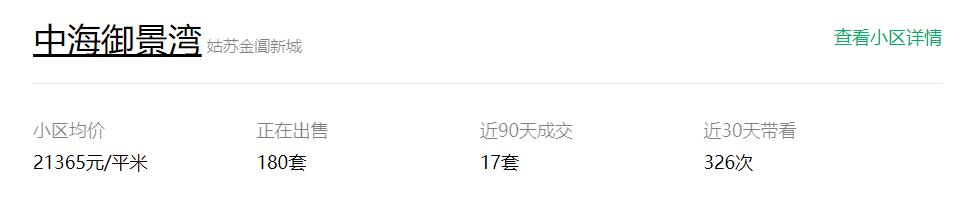 2019年苏州楼市成交top10,2021苏州园区房价最高的小区排名