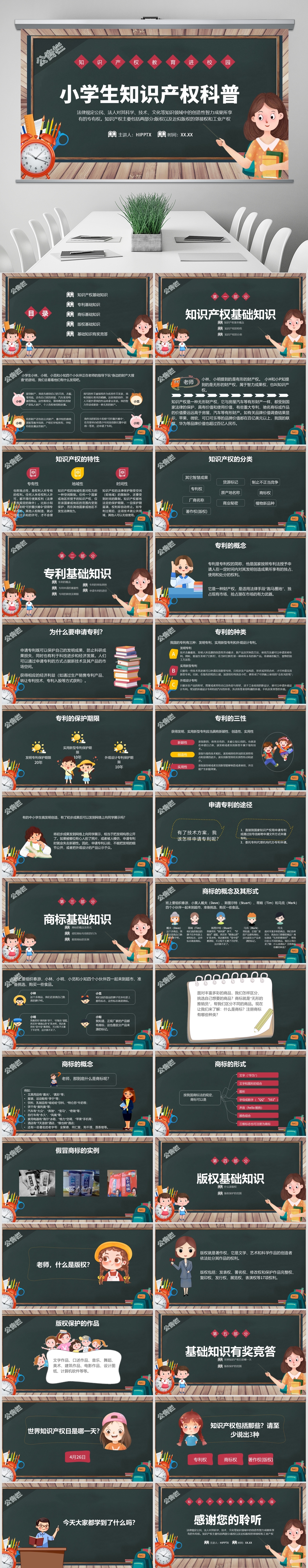 学校知识产权班会ppt,青少年知识产权教育主题班会