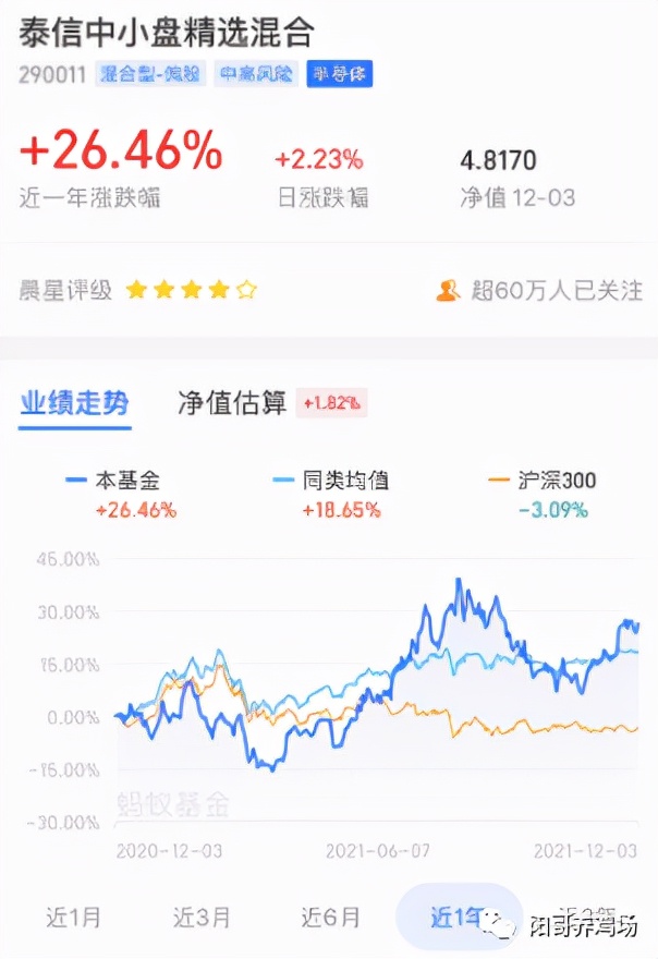 诺安和华夏半导体哪个好,半导体和诺安哪个值得买