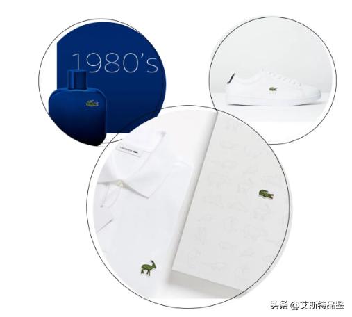 lacoste中国制造,lacoste品牌授权