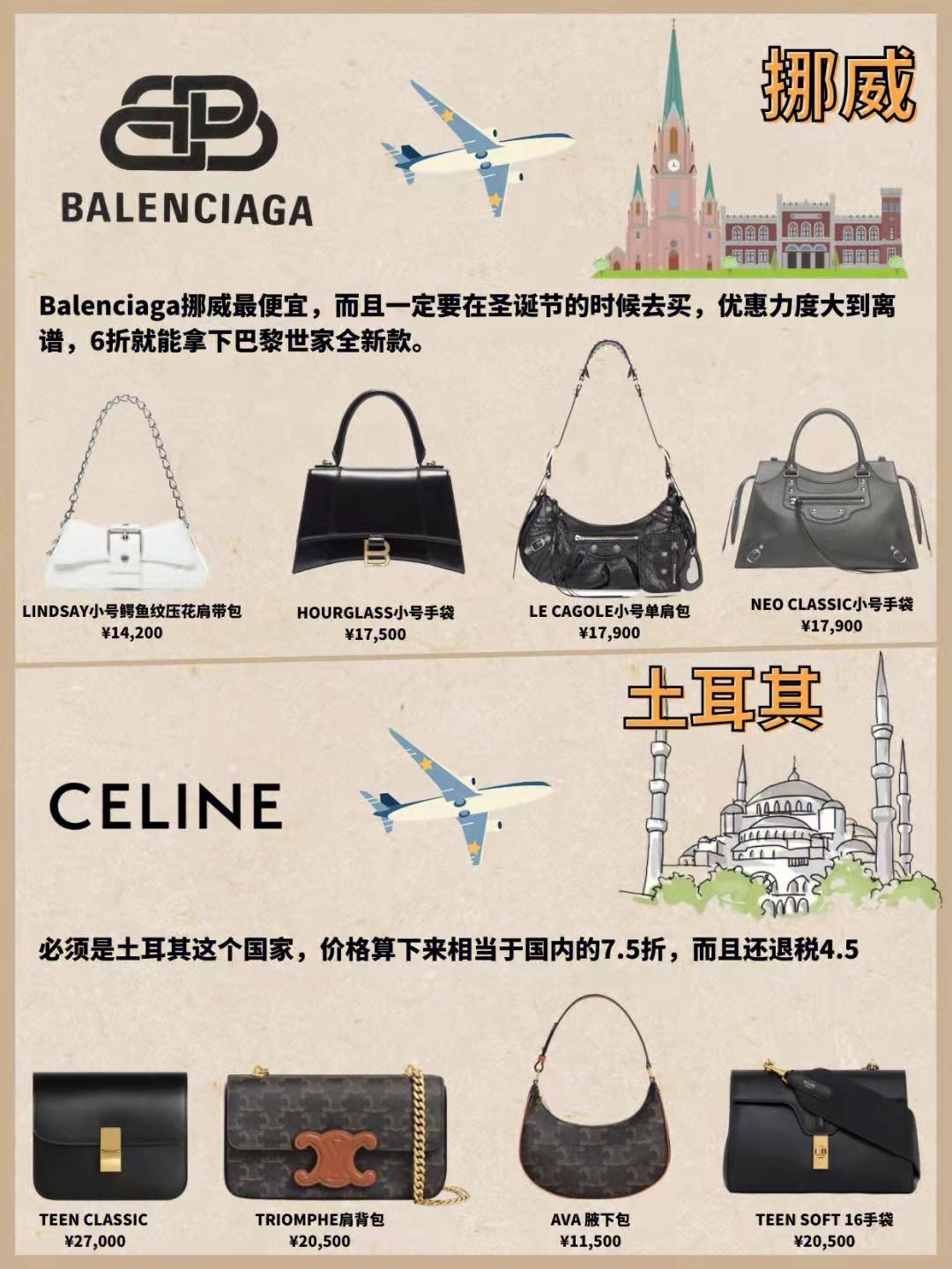 购买包包的六大诀窍,哪里买大牌包包最便宜