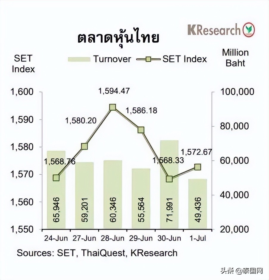 汇率大降,汇率大涨