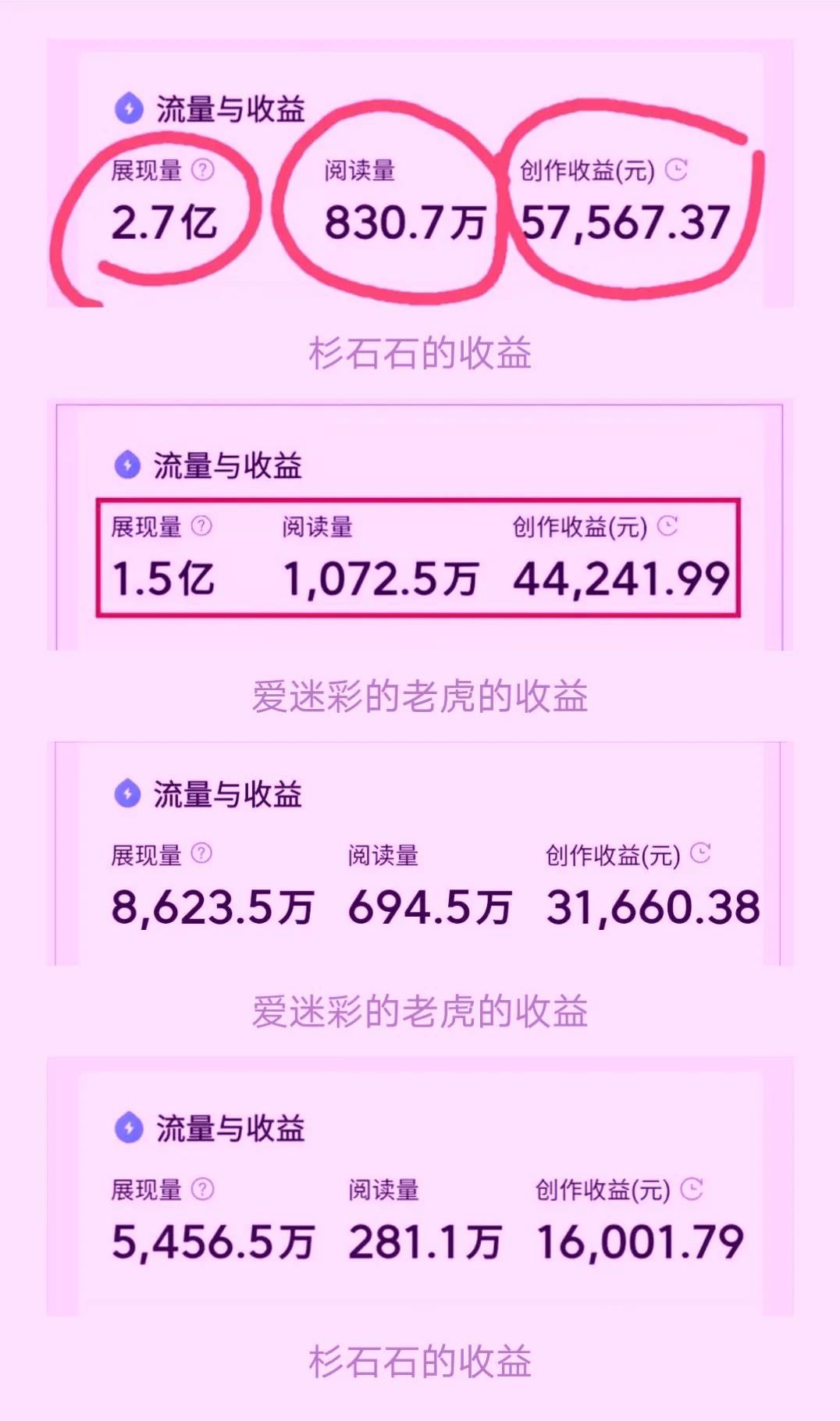 怎么拍自媒体赚钱,动画自媒体能赚钱吗