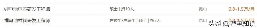 锂电最新招聘,锂电招聘2023