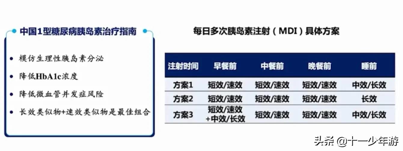 二型糖尿病停打胰岛素,二型糖尿病胰岛素抵抗