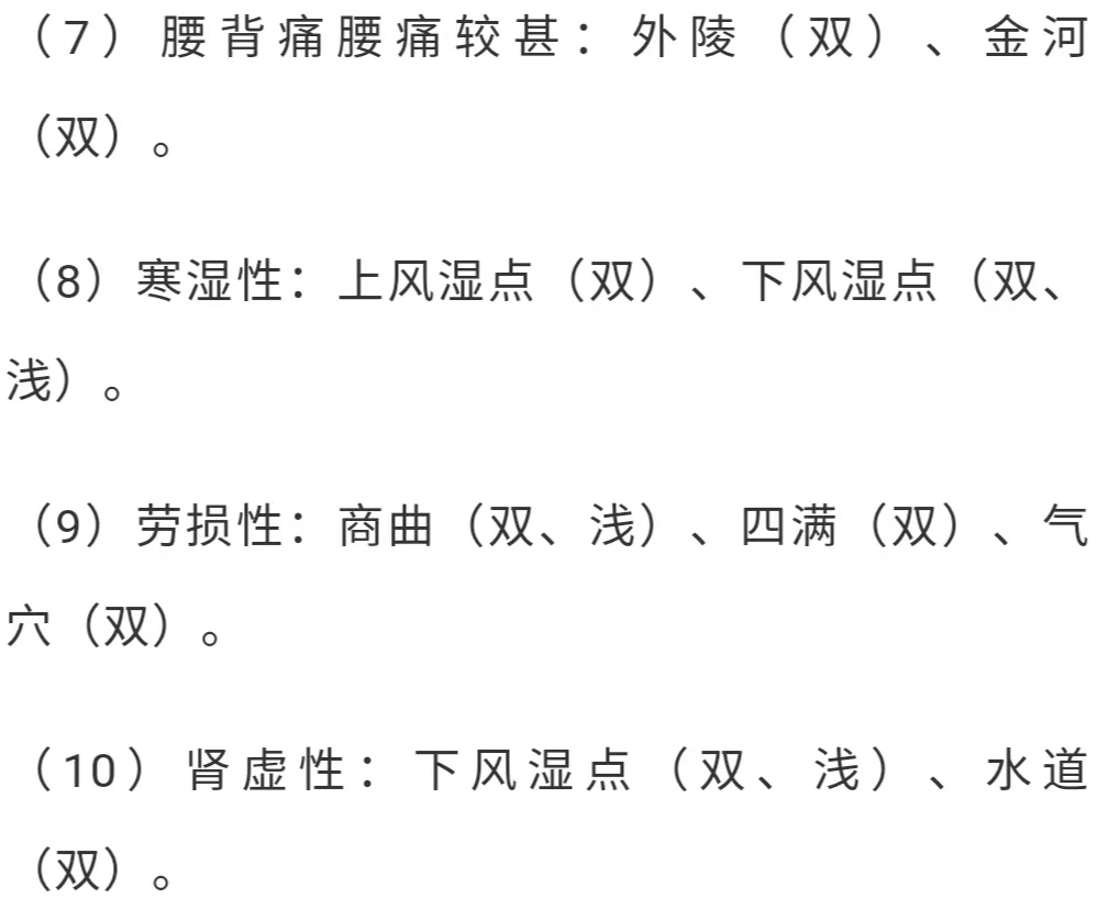 腹针疗法,腹针疗法最新处方大全