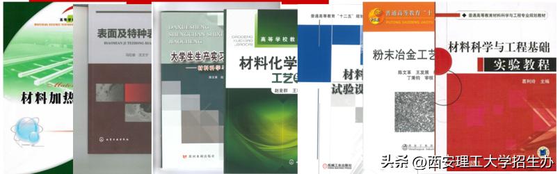 西安理工大学材料科学与技术专业,南理工的材料科学与工程专业排名