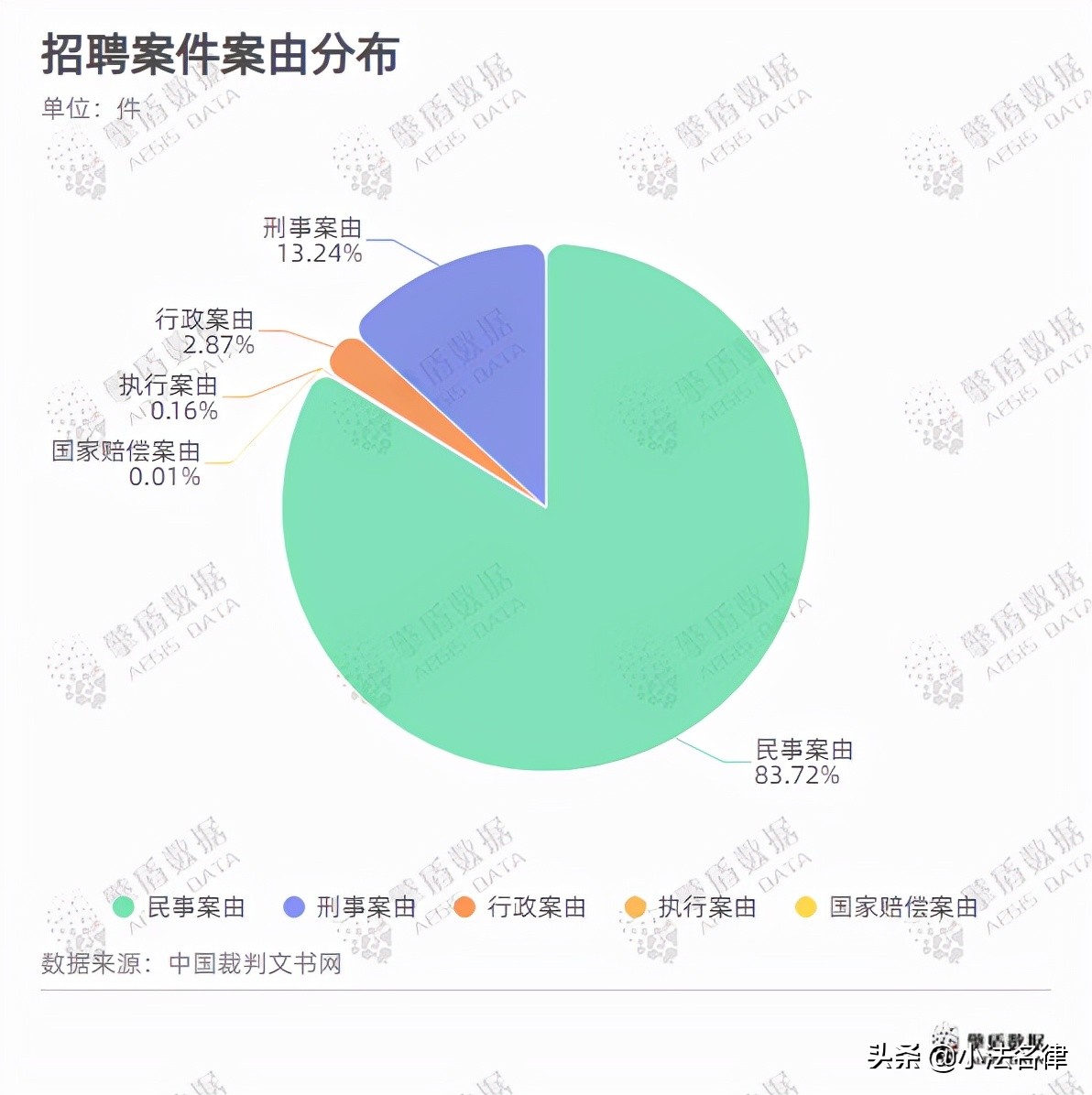 金三银四跳槽季面试,金三银四招聘季什么时候开始