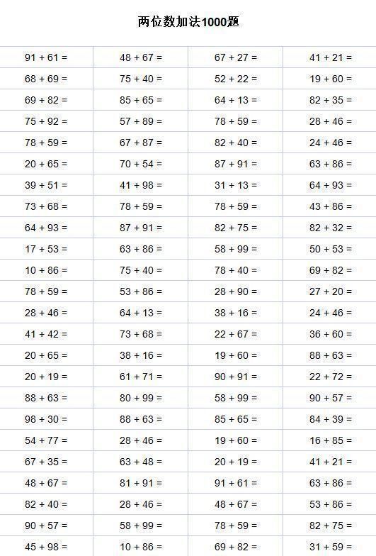 python表格随机生成加减法练习题,python生成加减法数学题