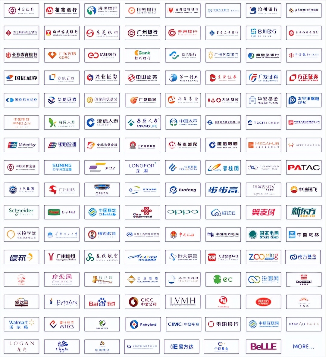 中国未来独角兽top100企业榜单,中国科技独角兽企业top10