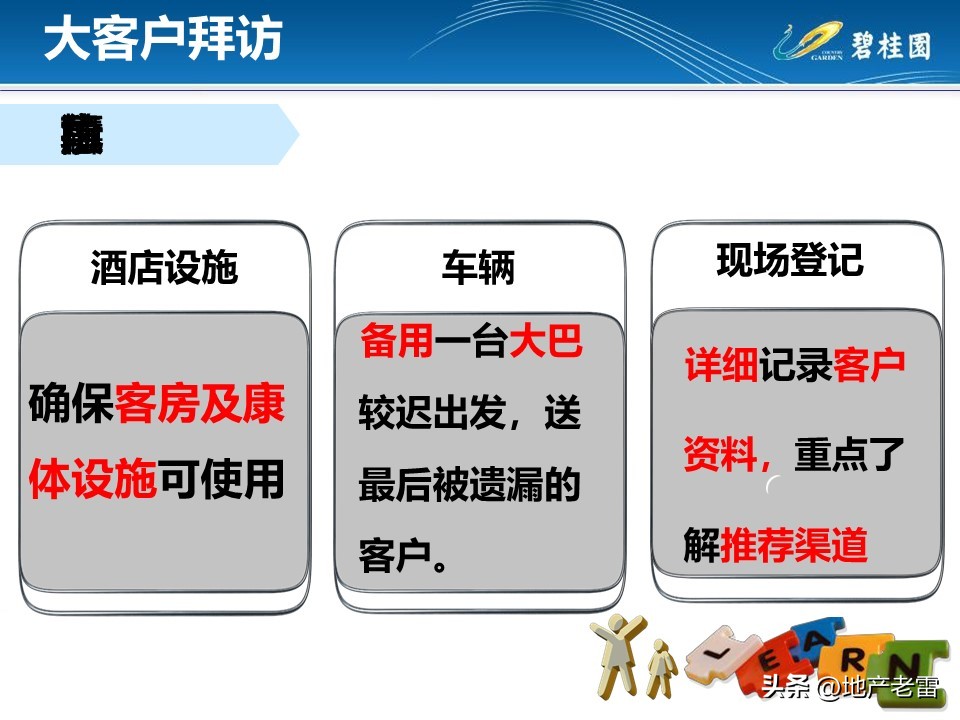 房地产渠道大客户拜访方案,房地产客户拜访应准备哪些问题