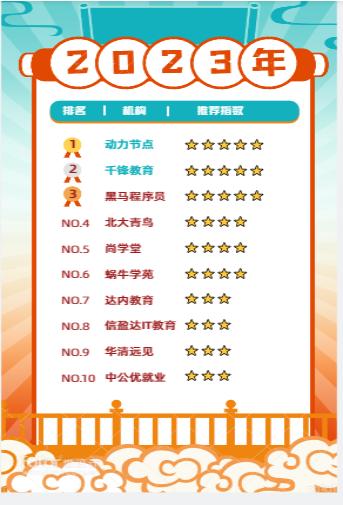 it培训机构排名深圳,深圳比较好的it培训机构