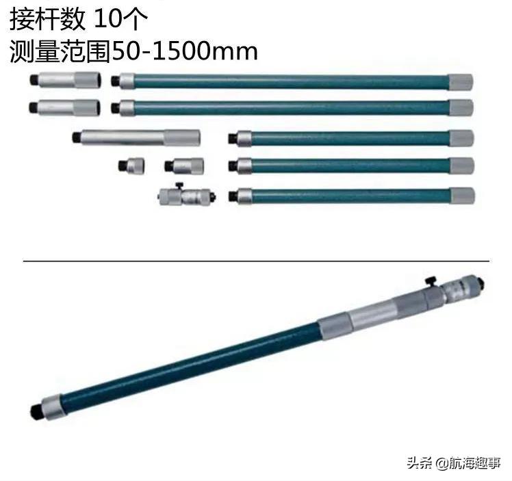 黄老轨带你详细了解,黄老轨