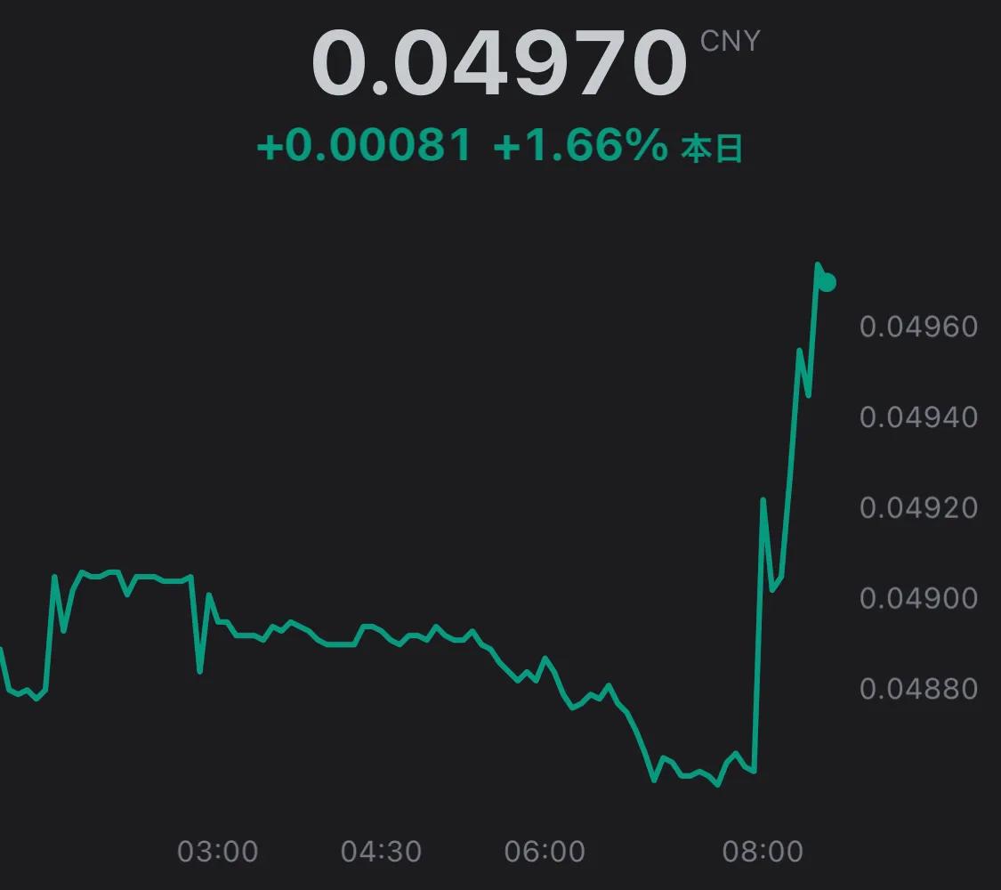 日元汇率出现反弹 (最新新闻日元汇率会持续走跌吗)