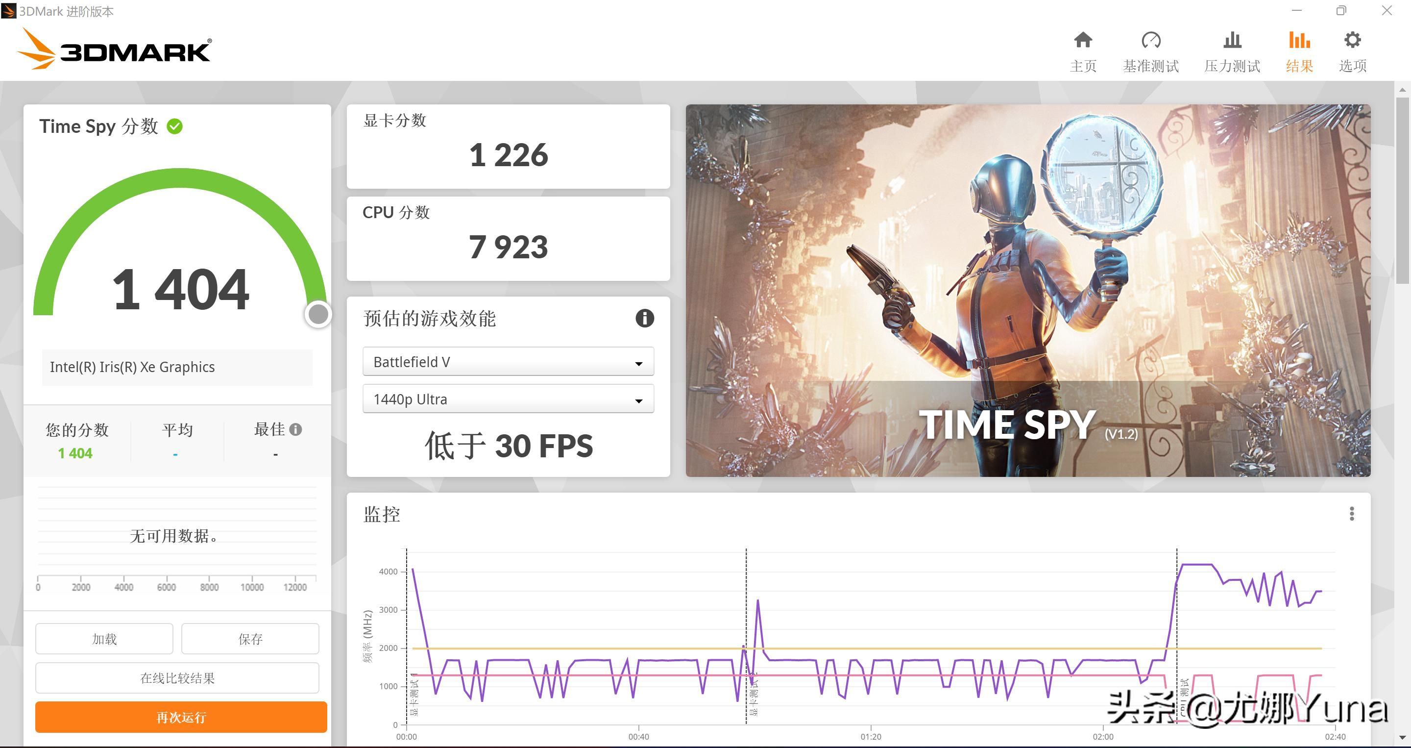 华硕无双12测评,华硕触屏笔记本测评