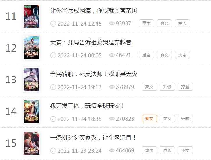 番茄和飞卢哪个适合新人,新人写小说什么类型最好入手