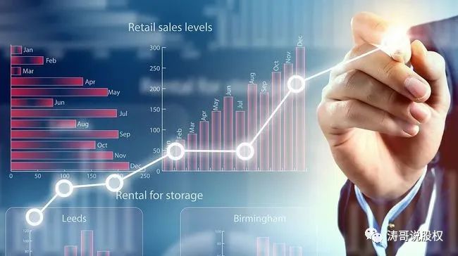 分享股权激励和绩效管理考核细则,绩效管理股权激励小米